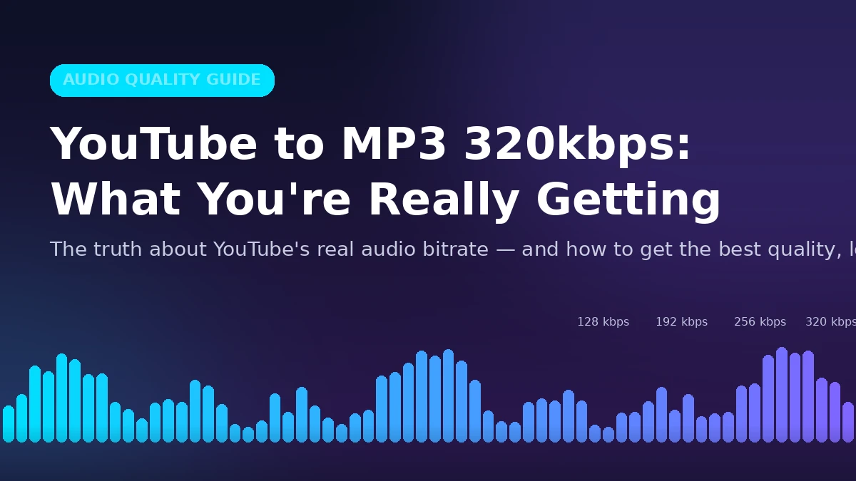 What “320kbps” Actually Means for YouTube Audio (And Why the Number Gets Misused)